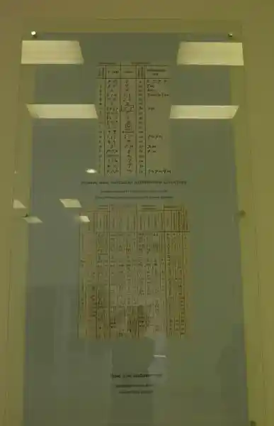 Ancient Greek Alphabet